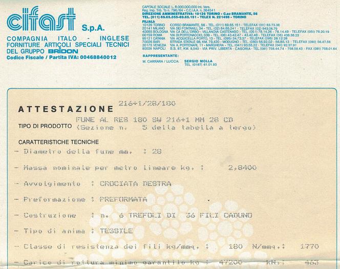 Usato 1981 Autogru P&H T45 XL/1 - Truck crane