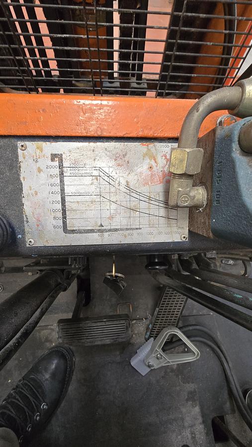 Usato 2005 Elevator TOYOTA 4FB20