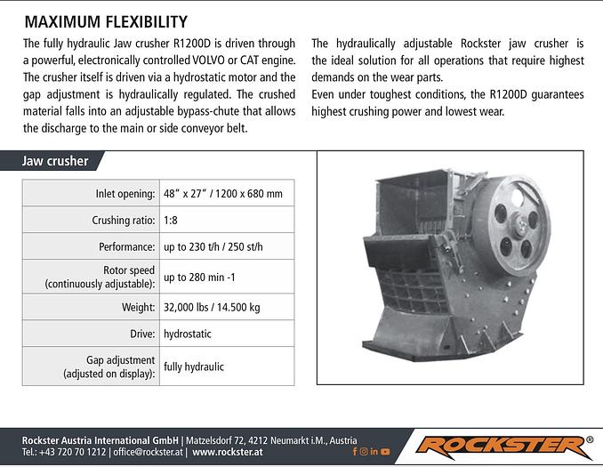 Used ROCKSTER Aggregate Processing Equipment