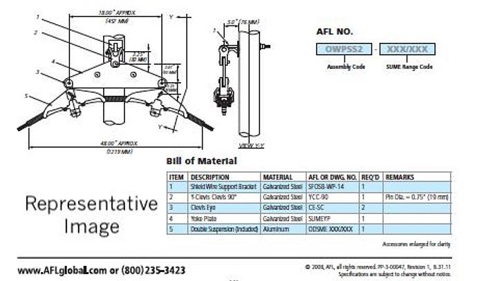 ALF Telecommunications - Swag Terminal Cable, Clamp, Wire, Tee Tap, other Supplies