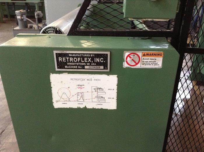 Used 54" WIDE RETROFLEX K SERIES HD 2 COLOR STACK FLEXO PRESS - PENDING SALE