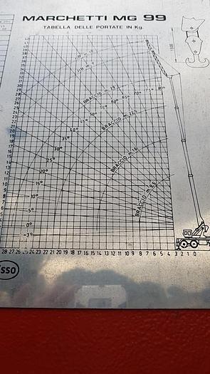 Usato Autogru Marchetti  - crane truck Marchetti  Marchetti