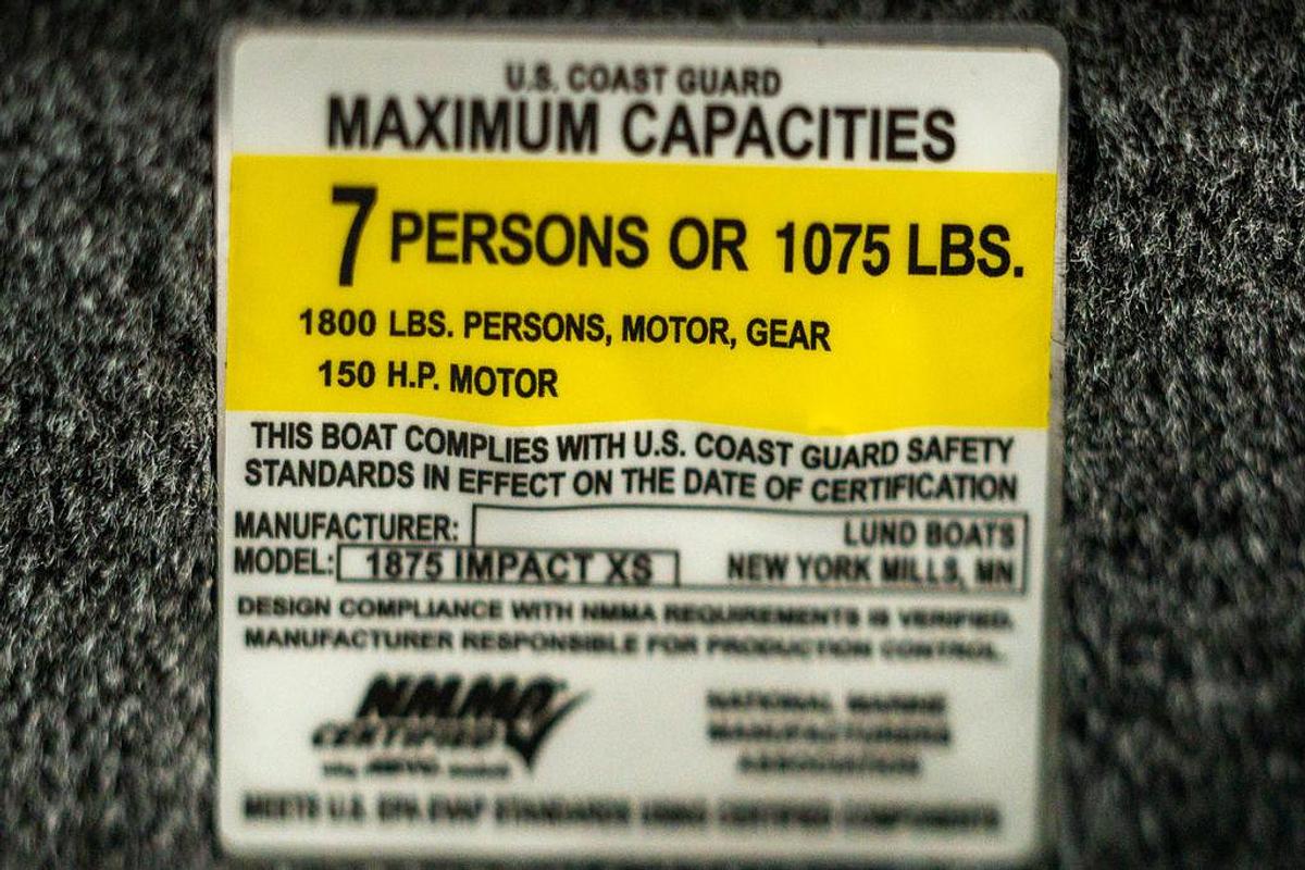 2025 Lund 1875 Impact