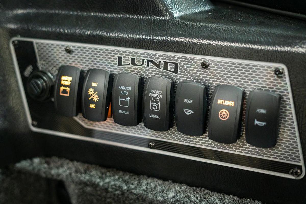 2025 Lund 1875 Impact