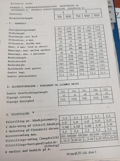 Used USED CYLINDRICAL GRINDER, SCHAUDT, MODEL E450-N1000
