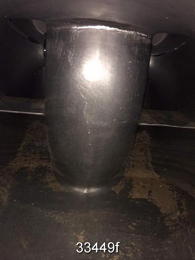 Used Sulzer ZPP52-600 Split Case Pump #33449