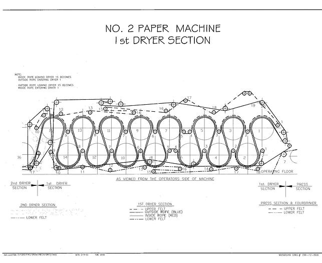 Used PAPER MACHINE COMPONENTS #24674