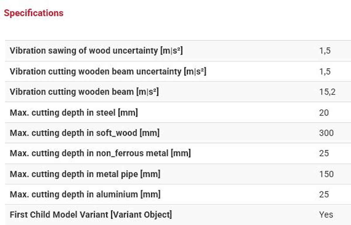 Used RECIPROCATING SAW