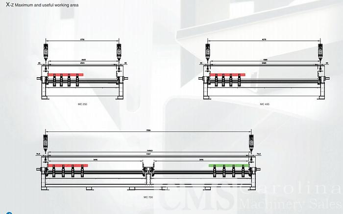 Used Pertici Machining Center P104