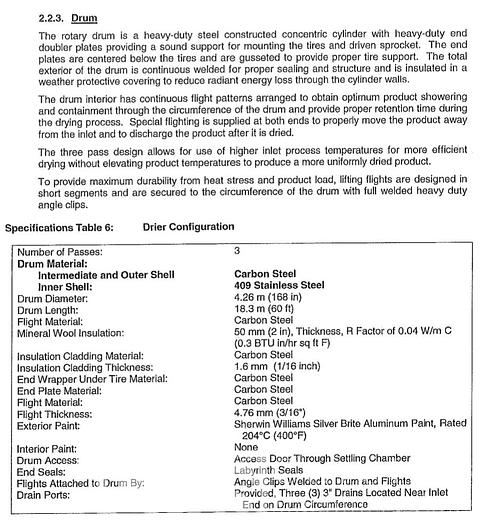 Used Buhler Aeroglide 13x60 Stainless Steel Drum Dryer with Burner