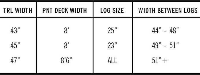 Trophy Standard Pontoon Trailer