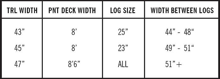 Trophy HD Pontoon Trailer