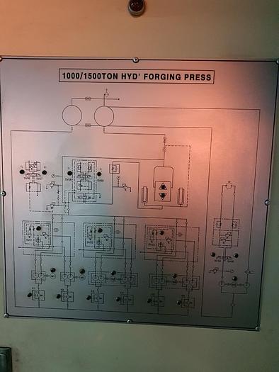 Used Press Forging Open Die Hydraulic HSF