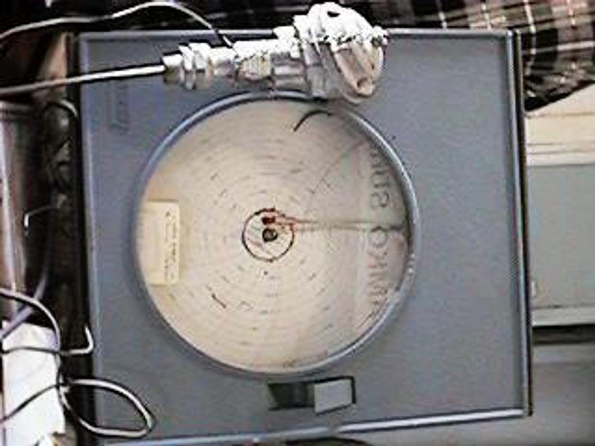 Used FOXBORO MODEL 40