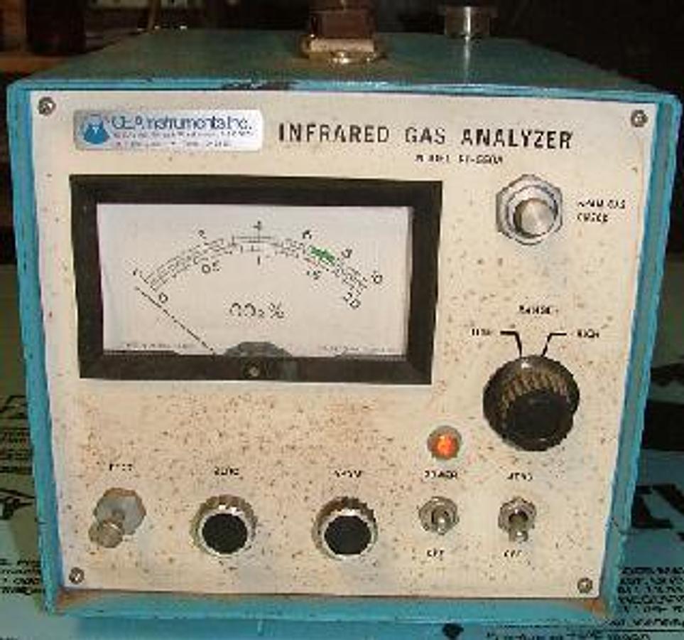 Used CEA INSTRUMENTS INC. INFRARED GAS ANALYZER