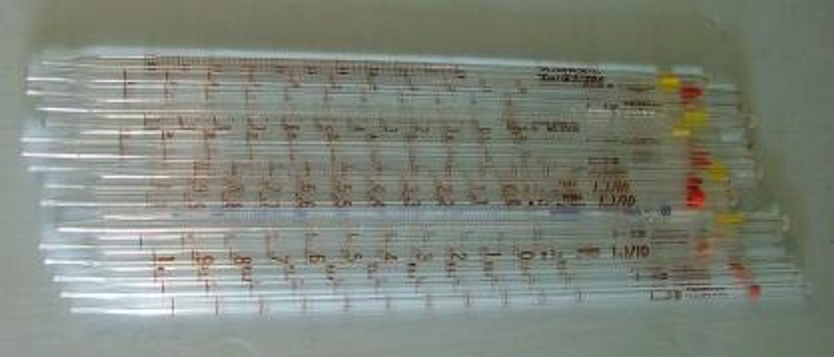 Used QTY. 10. GLASS PIPTTTES 1ML GRADUATED 1/10