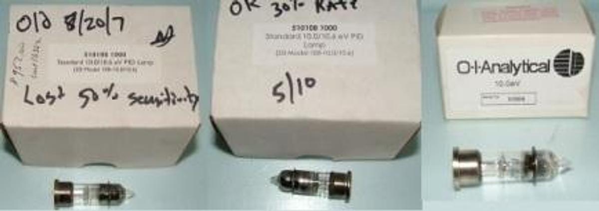 Used QTY. 3. LAMPS 1 O.I. ANALYTICAL LAMP 10.0EV SERIAL # W998 2 LAMP STANDARD 10.0/10.6 EV PID LAMP 5101081000 (SSI MODEL 103-10.0/10-6) 1= LOST 50% SENSITIVITY. 1 = OK 30% RATE. != 70% GONE.