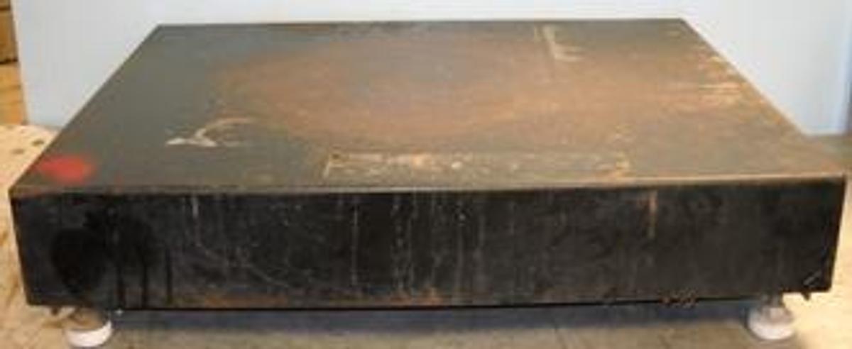 Used QTY. 1. FAIRBANKS SCALE MODEL: 70-4170 CLASS III