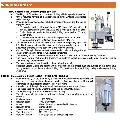 Used Busellato Jet Optima 21 CNC