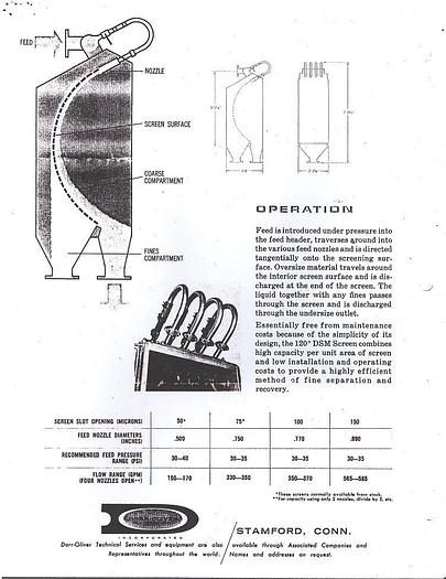 Used Dorr Oliver DSM Single Bank Screen #30833