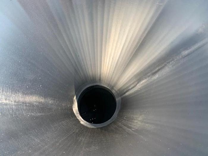 Used Rietz RP -12 15 Hp Stainless Steel Disintegrator RP-12K22